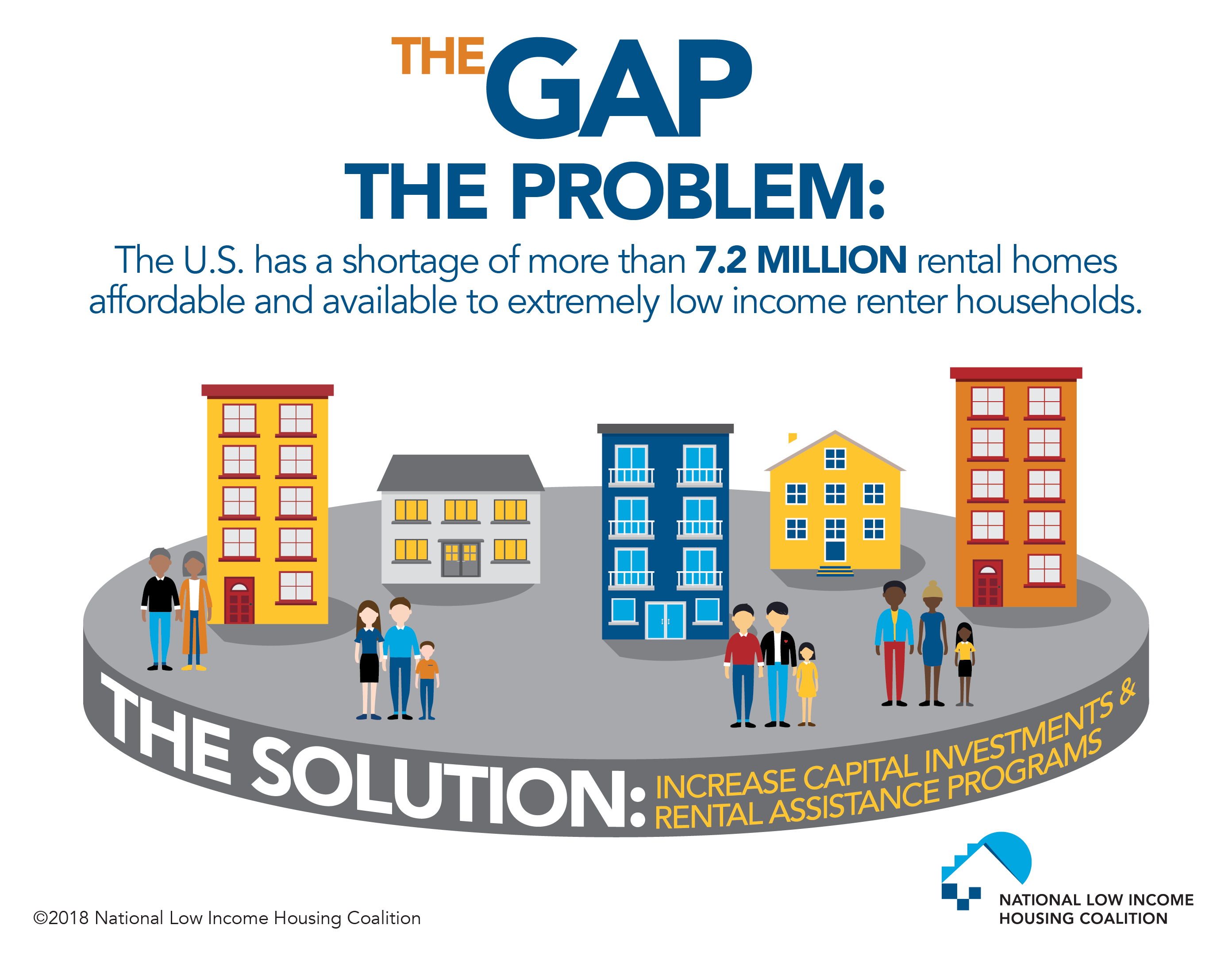 Affordable Housing Myths - Complete Housing