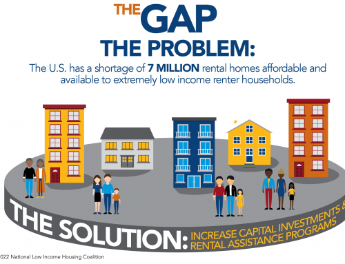 Report Underscores Need to Invest in Affordable Housing Recovery
