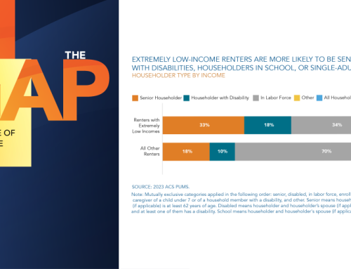 2025 Gap Report Shows Shortage of Affordable Homes in Ohio