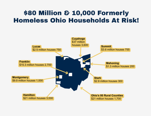 FOR IMMEDIATE RELEASE: HUD Jeopardizes the Homes of 10,000 Formerly Homeless Ohio Households 